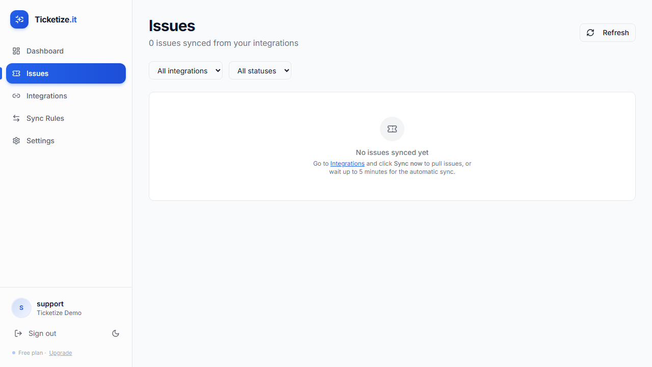 The synced-issues view